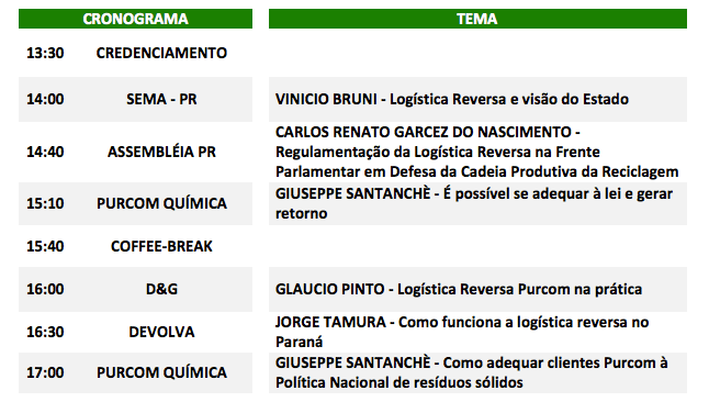 eventos